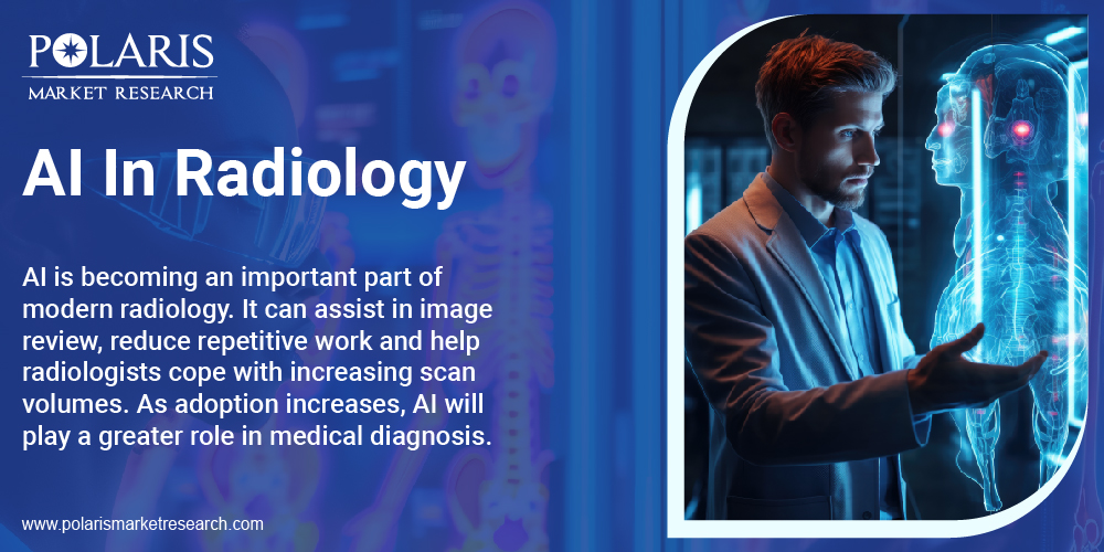 AI in Radiology: How Imaging AI Is Changing Diagnostic Workflows